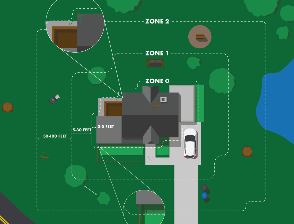 structure fuels space map